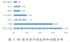 在这里，我可以提供关于