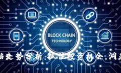 波场币价格走势分析：抓