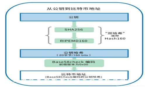 比特派最新下载链接及操作教程视频