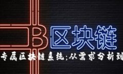 如何打造专属区块链系统