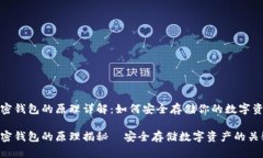 加密钱包的原理详解：如