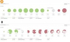 期货投资入门：如何轻松
