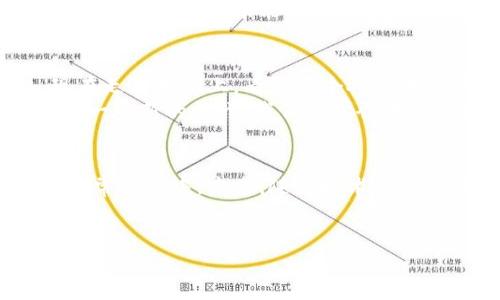 在中国，数字钱包软件的使用已经变得相当普遍，涵盖了支付、转账、理财等多种功能。以下是几个主要的数字钱包软件及其特点：

1. 微信支付
微信支付是腾讯推出的一项移动支付服务，基于微信这个社交平台，将支付功能与社交网络紧密结合。用户只需绑定银行卡，就可以通过微信直接进行转账、支付和消费。此外，微信支付的二维码功能使得在商店中扫码购物变得异常方便。我记得有一次和朋友聚会时，大家不再用现金分摊账单，而是轻松地通过微信转账，简直秒杀了传统付账方式。

2. 支付宝
支付宝是阿里巴巴旗下的数字钱包软件，它不仅支持日常支付功能，还有诸如花呗、借呗等信贷服务。用户可以通过支付宝进行线上购物、生活服务以及理财等操作。我小时候常常看到父母用支付宝支付水电费，现在自己也习惯了用它支付各种账单，觉得生活变得更加便利了。支付宝的“生活号”功能还包含了许多商家的优惠活动，常常能让我获取到一些实惠。

3. 云闪付
云闪付是中国央行推出的数字钱包，主要用于银行卡支付。它的特点在于能够整合各大银行的支付功能，用户可以通过这个平台管理多张银行卡。虽然使用频率不如微信和支付宝高，但我认为它在安全性和隐私保护上有独特的优势，适合那些对支付安全非常关注的人。

4. 京东支付
京东支付是京东推出的数字钱包，主要用于京东平台内的交易，但也支持线下支付和转账功能。它的一个亮点是积分系统，可以通过消费积累积分参与一些活动。我曾经参与过京东的会员日活动，体验了通过京东支付获得更多优惠和折扣的感觉。

5. 美团支付
美团支付是美团推出的一项支付服务，主要服务于美团平台的消费。用户可以在美团的各种业务中使用美团支付。如果你是美团的重度用户，比如常点外卖或订酒店，美团支付无疑能为你提供更好的服务。我记得有一次，我在美团上订了个周末的短途旅行，美团支付让我快速完成了支付，节省了很多时间。

6. 苏宁支付
苏宁支付是苏宁推出的一项支付服务，虽然使用的人数相对较少，但它同样提供了丰富的支付功能。对于喜欢在线购物，特别是家电和数码产品的用户来说，苏宁支付可以带来便捷的体验。苏宁的促销活动往往力度很大，使用苏宁支付可以帮助我节省不少开支。

总结
总体来看，中国的数字钱包种类繁多，各有特点。根据个人的使用需求，选择合适的数字钱包将有效提升生活的便利性。随着科技的不断进步，未来的数字钱包可能还会出现更多新功能，从语音支付到生物识别技术，数字支付的未来真让人期待。同时，数字钱包的安全性和隐私保护问题也不应被忽视，保持警惕才是明智之举。

个人感悟与思考
我记得小时候，支付的方式多半是用现金，去商店总需要带着零钱，想找个地方借个钱包都很麻烦。但随着数字钱包的普及，生活简直像是发生了翻天覆地的变化。现在走在大街上，看到每个人都在用手机支付，我会觉得这是一种时代的进步与变革。
当然，在享受数字钱包带来的便利时，我们也应该注意安全，定期更新密码，不随便点击不明链接，保护好我们的个人信息。数码时代给我们带来便利的同时，也伴随着一些新的挑战。我们要学会在享受科技带来的便利的同时，保持清醒的头脑，养成良好的网络安全意识。

结语
数字钱包不仅仅是一个支付工具，它逐渐成为了我们生活中不可或缺的一部分。无论是社交、购物还是生活服务，数字钱包所带来的种种便利，已经深深融入我们的日常生活中。未来，随着技术的不断发展，我们也期待能看到更为智能和安全的数字钱包服务，来满足我们日益增长的日常需求。

微信支付, 支付宝, 数字钱包/guanjianci
数字钱包的便利与安全：现代生活新选择