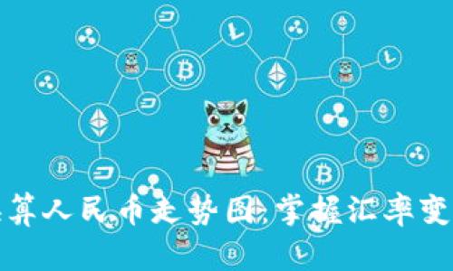 加拿大汇率换算人民币走势图：掌握汇率变化的实用指南