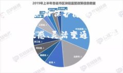 比特派是一款流行的数字