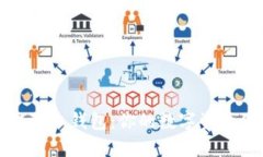 区块链隐私钱包：你的数