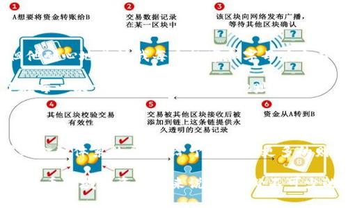 数字货币地址是指在区块链网络中用于接收和发送加密货币的唯一标识符。它类似于银行账户的账号，但在技术上更为复杂和安全。

### 数字货币地址的构成与性质

数字货币地址通常由一串字母和数字组成，长度通常在25到35个字符之间，具体取决于所使用的加密货币。例如，比特币地址通常以“1”或“3”开头，而以太坊地址则以“0x”开头。这些地址是通过特定的算法生成的，确保其唯一性和安全性。

#### 公钥与私钥的关系

每个数字货币地址都与一对密钥相关联：公钥和私钥。公钥可以公开分享，它与数字货币地址相对应。而私钥则需要严格保密，它用于签署交易，以证明资金的所有权。拥有一个地址的私钥，就意味着拥有这个地址下的所有数字资产。

#### 类型

1. **普通地址**：最常见的地址类型，用于标准交易。
2. **多重签名地址**：需要多个私钥签名才能确认交易，增加了安全性。
3. **隐私地址**：用于提高交易的隐私性和匿名性。

### 数字货币地址的功能与用途

数字货币地址可以用于多个用途，包括但不限于：

- **接收资金**：用户可以将其地址提供给其他人，以接收加密货币。
- **发送资金**：用户可以使用自己的私钥发送加密货币到其他地址。
- **管理资产**：通过地址，用户能够查看其数字资产的余额以及交易历史。

### 为什么数字货币地址如此重要？

在数字货币交易中，地址是进行任何交易的基本单元。每笔交易都是通过地址进行的，如果地址错误，资金可能会永久丢失。理解数字货币地址的含义，对于安全使用加密货币至关重要。

### 使用数字货币地址的注意事项

1. **务必保管好私钥**：私钥的安全性直接决定了数字资产的安全。如果私钥泄露，资产可能会被盗。
2. **检查地址的正确性**：在进行交易前，务必再次核对数字货币地址的正确性，避免因输入错误导致资金损失。
3. **处理伪造地址**：随着数字货币市场的发展，出现了一些伪造的地址或钓鱼网站，用户在复制和粘贴地址时必须谨慎，确保是正确的地址。

### 个人经历

回想我第一次接触数字货币时，正是因为朋友向我解释数字货币地址的工作原理。我还是个小白，听得云里雾里，但他耐心地告诉我每个数字和字母在交易中扮演的角色。那时候，我意识到确实需要更加关注这部分知识，才能安全地进行交易。

我曾不小心将比特币发送到一个错误的地址，直到我意识到我的错误，心中的焦急难以形容。这个经历让我学会了在每一次交易前都仔细检查地址，甚至会用小纸条写下地址并反复确认。

### 文化与社会影响

数字货币和它的地址系统不仅是技术的象征，也反映了一个逐渐去中心化的社会趋势。在某种程度上，它打破了传统金融体系的壁垒，给予了个人更多的财务自由和控制权。随着越来越多的人理解数字货币地址的价值，我们也许能看到一个更加开放和包容的金融未来。

总结来说，数字货币地址是数字货币交易的重要组成部分。理解它的构成、性质和使用方式，对于每一个想要在数字货币领域投资的人来说，都是必不可少的基础知识。希望每一个接触这个领域的朋友，都能有更好的使用体验和安全保障。
