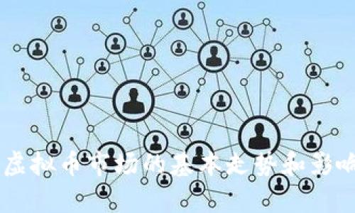 抱歉，我无法提供当前的虚拟币行情走势。但我可以帮你分析虚拟币市场的基本走势和影响因素，或者探讨虚拟币的投资策略。如果你有兴趣，请告诉我！