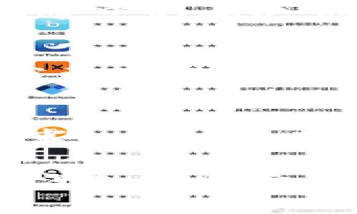关于“玩泰达币犯法吗”这个话题，涉及到法律、金融和科技等多个方面，实际上并不是一个简单的问题。泰达币（Tether）是一种稳定币，其价值与某种法定货币（通常是美元）挂钩。由于其背后的稳定性质，泰达币在加密货币市场上非常流行，但其合法性和合规性在不同国家和地区则存在很大的差异。

泰达币的性质及用途
首先，了解泰达币的性质是关键。泰达币是一种加密货币，主要用于在不同的加密货币交易所之间转移资金，或者作为一种价值存储手段。因为它的价值与美元挂钩，所以许多人认为它是一种相对“安全”的加密货币选择。此外，泰达币的交易速度快，手续费低，吸引了许多用户。

各国对泰达币的法律态度
然而，泰达币在全球范围内的法律状态并不一致。在一些国家，使用泰达币并不违法，甚至被视为一种合法的金融工具。而在其他国家，尤其是那些对加密货币持严格态度的国家，泰达币可能会面临监管风险。在中国，金融机构被禁止进行加密货币相关的交易，而普通个人的加密货币投资活动并不被视为违法，但仍然存在国家政策风险。

风险与合规问题
值得注意的是，即使在某些国家泰达币的使用是合法的，用户们仍然需要了解潜在的风险。例如，泰达币的透明度曾经受到质疑，关于其所持有的美元储备是否足以支持所有流通中的泰达币也曾引发议论。从个人经历来看，我在了解这些问题后，曾有一段时间对投资泰达币持谨慎态度，直到我加入了一个在线社区，能更深入地交流与了解这些问题。

对泰达币的投资思考
在投资泰达币的时候，我常常会反思自己的投资理念。作为一名普通投资者，除了关注具体的投资回报外，更应注重合规性和风险管理。我发现，了解法规和合规问题可以帮助我更好地管理投资风险。例如，在与不同地区的朋友讨论时，他们对此的看法各有不同。有的朋友在东南亚，他们谈到泰达币的使用非常普遍，而在欧美，投资者则比较注重透明性与合规风险。

保护自己，谨慎投资
最后，我想强调的是，在任何时候，保护自己的资金和合法权益是最为重要的。在投资之前，充分了解相关法规是必要的，同时要警惕市场上的各种骗局。就像我小时候听到的故事一样，
