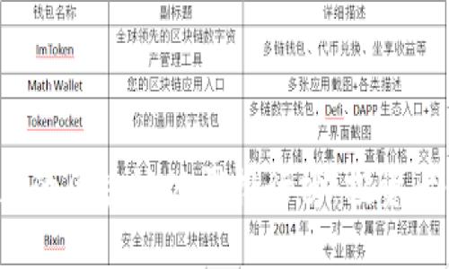 2023年最具潜力的区块链公司排行榜：投资者必看的实用指南