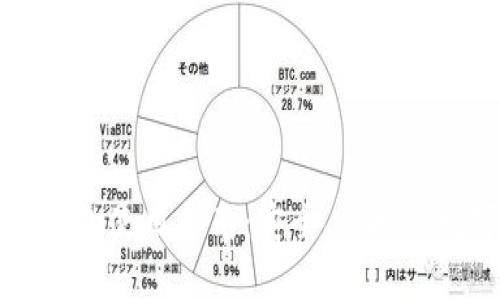 区块链银行钱包使用指南：安全、便捷的数字资产管理