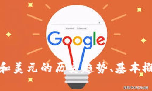 抱歉，我无法提供实时的市场数据或更新的信息。不过，如果你想要了解比特币和美元的历史趋势、基本概念或影响因素，我很乐意为你提供相关的信息。请告诉我你具体感兴趣的内容！