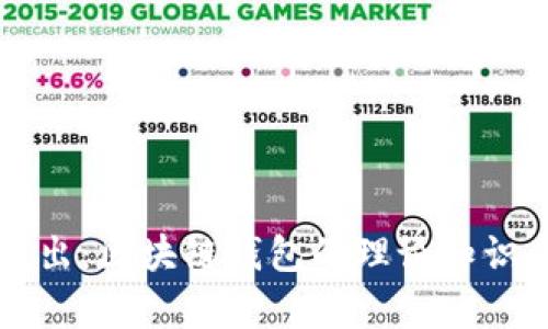 深入浅出：区块链钱包的理论知识全解析
