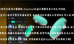 电子钱包有哪几种在数字