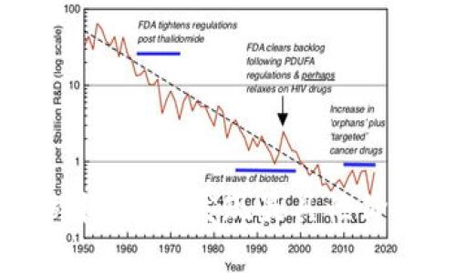 十大搬砖手游排行榜：发现最具性价比的游戏宝藏