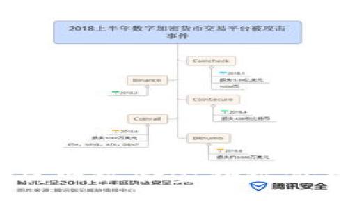 2023年富宝金属网铁合金钼铁价格行情深度解析