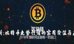 深入剖析：比特币走势行