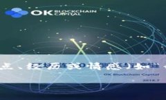 思考一个有吸引力并且适