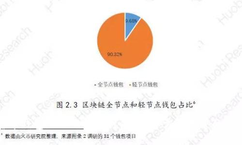 加密货币钱包注册的无限可能性：你需要知道的实用信息