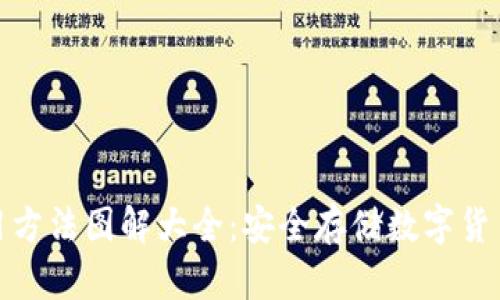 硬件钱包使用方法图解大全：安全存储数字货币的最佳实践