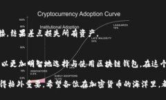 区块链钱包如何辨真假？