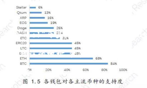 在数字货币的生态系统中，钱包地址是一个至关重要的组成部分。它是用户存储和交易加密货币的“家”，就像银行账户号码一样。每个钱包地址都是唯一的，并且由一串字母和数字组成。

通常情况下，钱包地址具有以下特征：

1. **唯一性**：每个钱包地址都是独一无二的，确保每笔交易能被正确识别。

2. **匿名性**：尽管所有交易在区块链上公开可见，钱包地址本身可以提供一定程度的用户匿名性。

3. **用途**：用户可以通过钱包地址接收和发送数字货币。

4. **格式**：不同的数字货币有不同的地址格式，例如比特币地址以“1”、“3”或“bc1”开头，而以太坊地址以“0x”开头。

在实际使用中，要谨慎处理钱包地址，确保在转账时准确无误，因为一旦发送至错误的地址，资金可能就无法恢复。

如果您对数字货币钱包地址有进一步的疑问或需要更详细的信息，请随时告诉我！