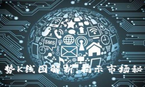 比特币行情走势K线图解析：揭示市场秘密的实用工具