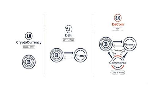 如果您在导入助记词时遇到“无效文件”的错误提示，可能是由于以下几个原因导致的。为了解决这个问题，您可以逐步排查和尝试以下几个方案。

1. 检查文件格式

首先，确保您导入的文件格式是正确的。助记词通常需要特定的格式，如JSON、CSV或文本文件。请仔细查看您所使用的应用或平台的文档，确认支持的文件格式，并确保您的文件符合要求。


2. 内容是否正确

其次，确认文件中的助记词内容是否符合规定的格式。一般而言，助记词是由多个单词组成，且这些单词的顺序和数量必须准确无误。有些平台可能要求助记词的数量为12、15或24个单词，务必检查您文件中的单词是否符合这些要求。


3. 编码问题

有时，文件的字符编码可能会导致“无效文件”的问题。确保您的文件是以UTF-8编码保存的，这是一种广泛支持的编码格式。您可以使用文本编辑器调整文件的编码，再次尝试导入。


4. 文件损坏或误操作

如果文件在传输中出现损坏，或者在编辑时误操作（如意外删除或更改了单词），也会导致导入失败。建议您使用备份文件或重新生成助记词。如果可能，从平台重新获得助记词并保存为新的文件进行导入。


5. 其他软件或平台问题

如果以上方法都不能解决问题，可能是所使用的软件或平台存在Bug或不兼容的情况。尝试更新到最新版本，或者在官方论坛和支持页面查找是否有类似的Bug报告，以及解决方案。


6. 咨询社区或客服

如果自己仍然无法解决，建议向相关的用户社区或客服寻求帮助，提供详细信息以便他们能够更准确地为您排查问题。比如，您可以说明您使用的设备、软件版本、文件格式等信息。


总结

尽管导入助记词时遇到“无效文件”的问题可能令人沮丧，但通过以上这些步骤，您应该能够找到并修复问题的根源。在处理助记词时，务必保持数据备份，以防数据丢失。同时，选择可信赖的软件和平台，以确保较少出现错误。
