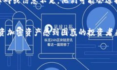 加密数字货币信托是一种