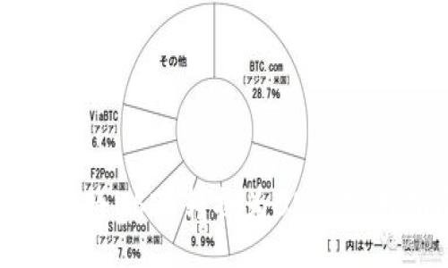 div
揭秘如何轻松将USDT转换为BNB：实用指南和技巧