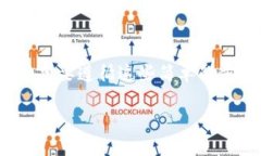 要找到USDT的收款码，您可