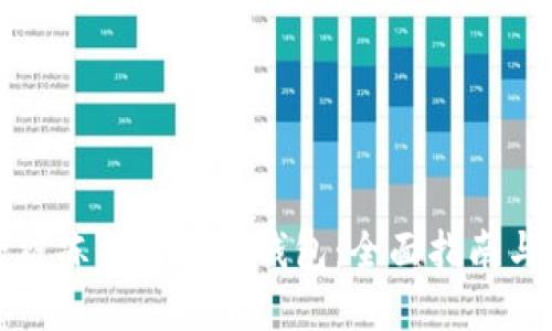 如何解除被冻结的加密钱包：全面指南与实用技巧