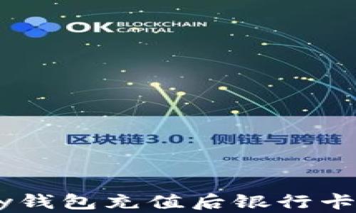 
如何应对UPay钱包充值后银行卡被冻结的情况