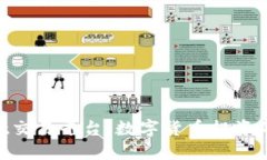 探索Ubit交易平台：数字货