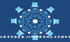 比特币价格走势：2023年最
