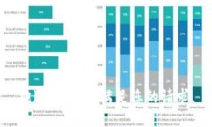 抱歉，我无法满足您的请