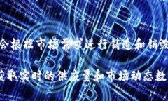 目前的USDT（Tether）总供应