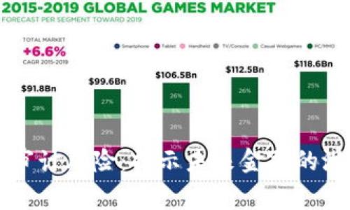 区块链审计风险：揭示未来金融的潜在隐患