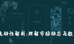 币圈流动性解析：理解市