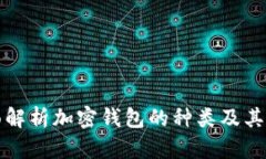 全面解析加密钱包的种类