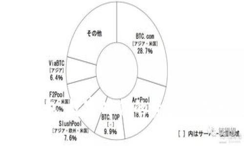 U币钱包：数字时代的资产管理利器