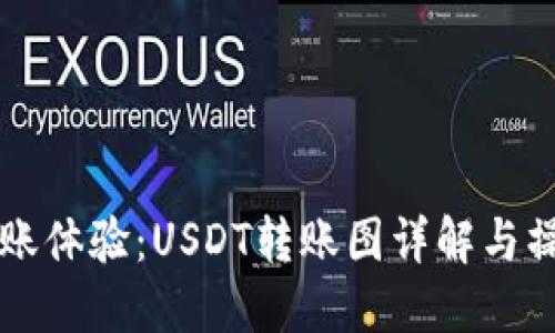 无缝转账体验：USDT转账图详解与操作指南
