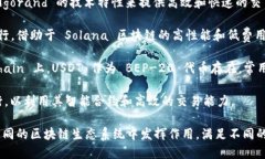 USDT（Tether）是一种稳定币