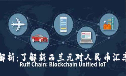 新西兰汇率解析：了解新西兰元对人民币汇率的变动趋势