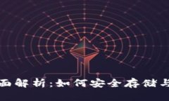 数字货币钱包的全面解析