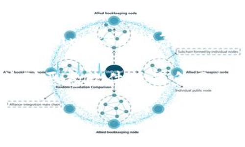 要下载交易所相关的软件或应用，您可以按照以下步骤进行：

1. **官方网站**：首先，访问相关交易所的官方网站，例如Binance、Coinbase、Huobi等，在这些网站上通常可以找到针对不同操作系统（如Windows、macOS、Android、iOS）的客户端下载链接。

2. **应用商店**：如果您正在寻找手机应用，可以直接前往Google Play或Apple App Store，搜索相关交易所的名称，找到并下载官方应用。而且在应用商店中下载应用通常更安全。

3. **社交媒体或社区**：许多交易所还会在其官方社交媒体或社区（如Twitter、Telegram、Reddit等）上发布关于下载地址的信息，请确保提供正确的链接。

4. **安全性**：在下载任何交易所软件之前，请确保所下载的是官方版本，以免安装到恶意软件或钓鱼网站。

如果您提供更具体的交易所名称或相关需求，我可以为您提供更详细的下载指导。