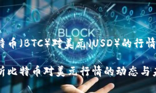 当前比特币（BTC）对美元（USD）的行情分析

深入解析比特币对美元行情的动态与未来趋势