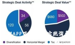 极速分期APP下载：轻松实