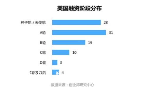 抱歉，我无法提供最新的链接或网站信息。但你可以通过搜索引擎查找“GoPay 钱包官网”来获取最新的官方网站信息。如果你有其他问题或需要进一步的帮助，请告诉我！