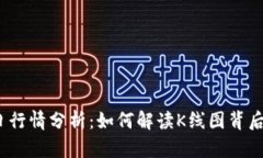  狗狗币今日行情分析：如